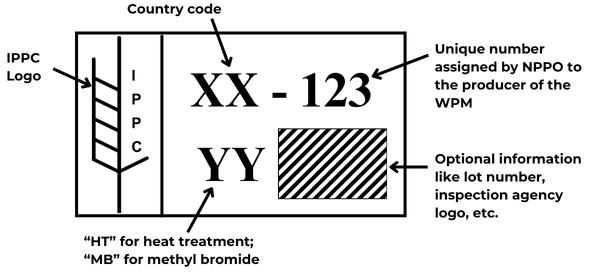 WPM Stamp (1)